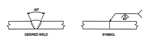 Figure 15: Single-V-Groove Weld Symbol