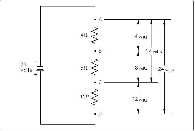 Figure 12 Voltage Divider