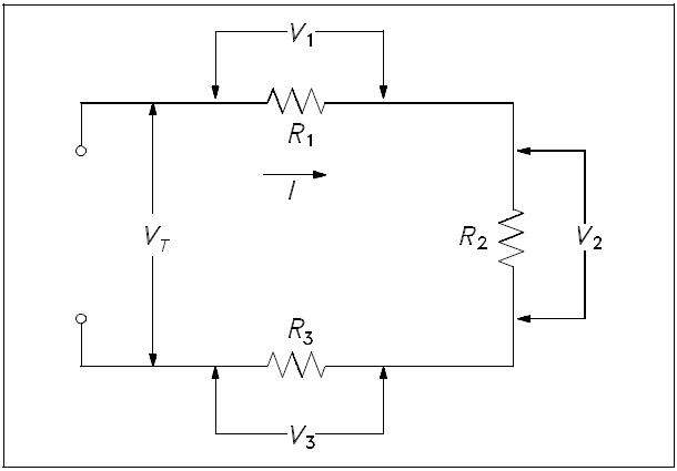 Figure 2: Voltage Drops in a Series Circuit