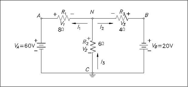Figure 22 Node-Voltage Analysis