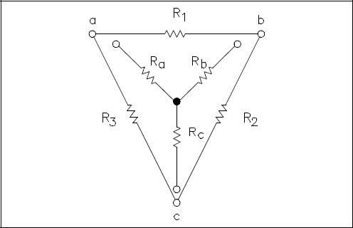 Figure 26 Y - Δ Equivalent
