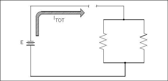 Figure 31 Open Parallel Circuit-Total