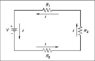 Figure 42 Series Circuit