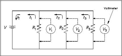 Figure 43 Series Circuit