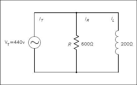 Figure 5 Parallel R-L Circuit