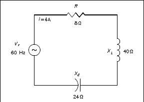 Figure 8 Series R-C-L Circuit