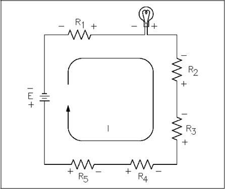 Figure 58 Voltage Polarities